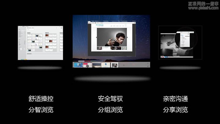 用戶體驗(yàn):用故事創(chuàng)造引人注目的體驗(yàn),互聯(lián)網(wǎng)的一些事