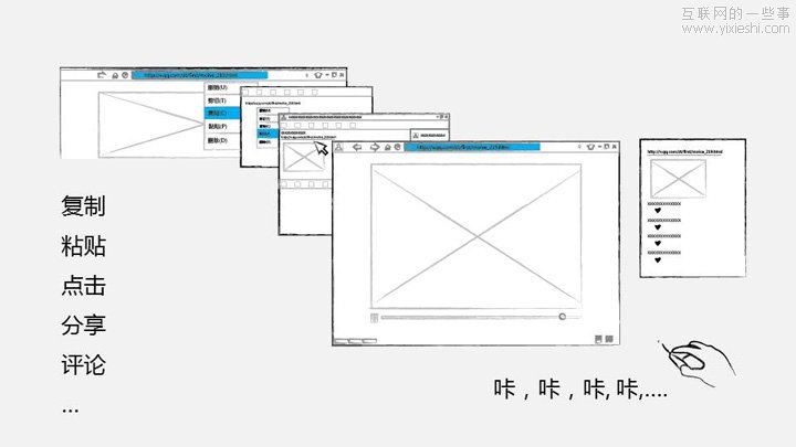 用戶體驗(yàn):用故事創(chuàng)造引人注目的體驗(yàn),互聯(lián)網(wǎng)的一些事