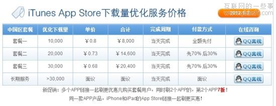蘋(píng)果商店刷排名產(chǎn)業(yè)鏈調(diào)查：刷排名比廣告推廣便宜,互聯(lián)網(wǎng)的一些事