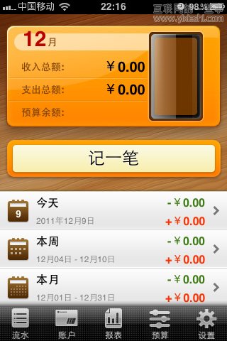 iPhone版?zhèn)€人理財應用盤點,互聯(lián)網的一些事
