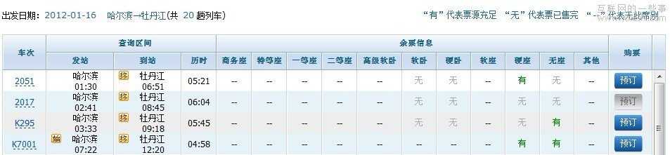 12306網(wǎng)站火車票搶票詳細(xì)攻略,互聯(lián)網(wǎng)的一些事