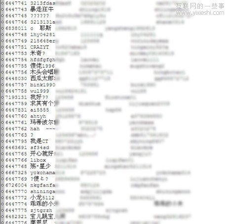 評點CSDN、人人網(wǎng)、多玩網(wǎng)等用戶數(shù)據(jù)庫泄露事件,互聯(lián)網(wǎng)的一些事
