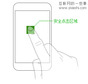 手機(jī)與顯示器的差距是如何產(chǎn)生的,互聯(lián)網(wǎng)的一些事