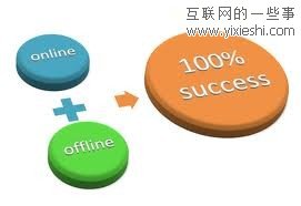 停止誤讀！O2O 模式重點(diǎn)詳解,互聯(lián)網(wǎng)的一些事