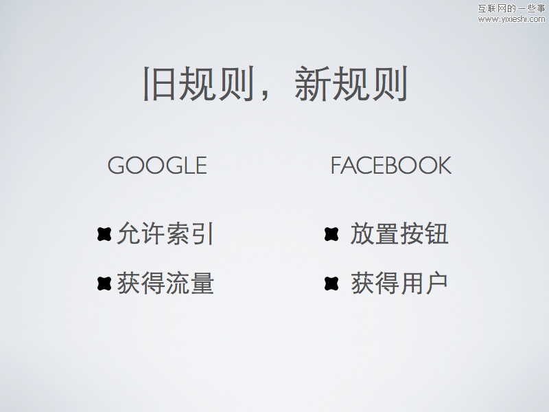 Facebook 微創(chuàng)新了誰(shuí)？－ No2 豆瓣,互聯(lián)網(wǎng)的一些事