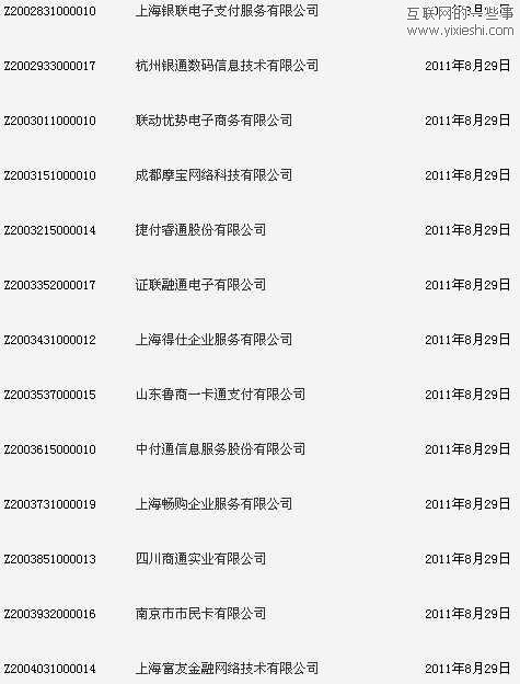 13家企業(yè)獲得央行第二批第三方支付牌照,互聯(lián)網(wǎng)的一些事