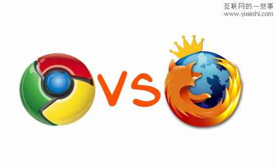 假如火狐Firefox 拋棄了Google,互聯(lián)網(wǎng)的一些事