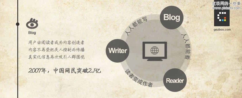 互聯(lián)網(wǎng)20年的變遷－真實(shí)化信息的轉(zhuǎn)移,互聯(lián)網(wǎng)的一些事