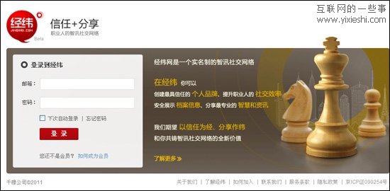 SNS網(wǎng)站與招聘網(wǎng)站的結(jié)合能否成功,互聯(lián)網(wǎng)的一些事