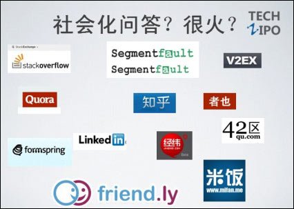 盛大員工創(chuàng)辦問答網(wǎng)站米飯模范國外Quora,互聯(lián)網(wǎng)的一些事