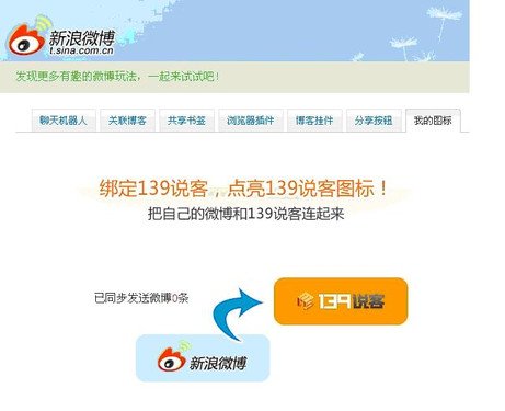 社交網站風險投資逐漸疏遠 微博恐步其后塵,互聯網的一些事